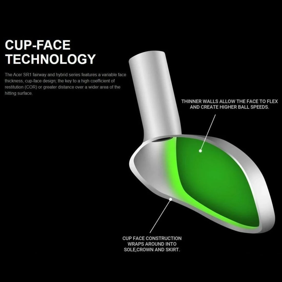 Acer Brand Acer SR1 Cup Face Hybrid Head 8 Acer Brand Acer SR1 Cup Face Hybrid Head - Image 6