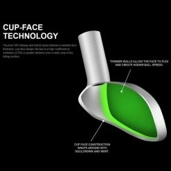 Acer Brand Acer SR1 Cup Face Fairway Wood Head -Golf Accessories Sales Store W FCMC1264 X5 min