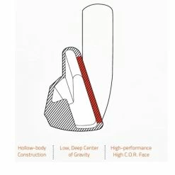 Dyncraft Gol Dynacraft Driving Iron Head -Golf Accessories Sales Store d 2867
